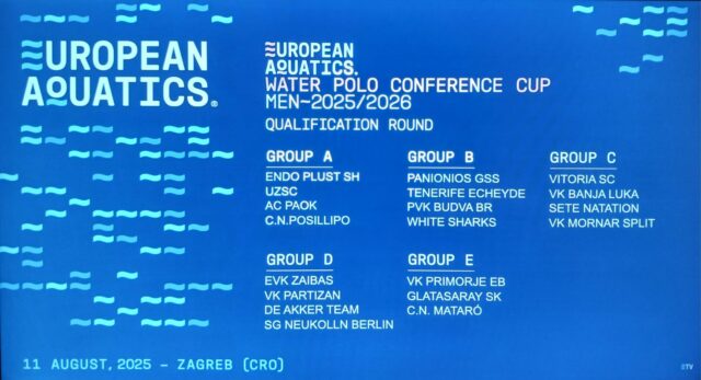 PALLANUOTO: SORTEGGIATI I GIRONI DI CONFERENCE CUP